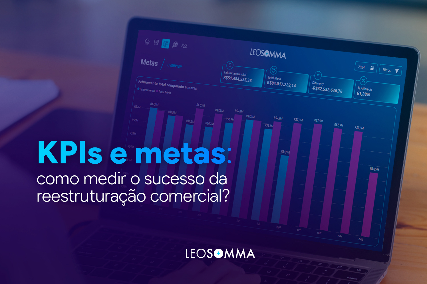 KPIs e metas: como medir o sucesso da reestruturação comercial?