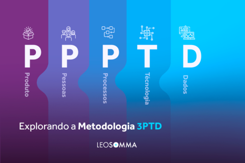 Explorando a metodologia 3PTD