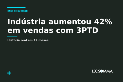 Case: como uma indústria aumentou 42% em vendas aplicando a metodologia 3PTD 
