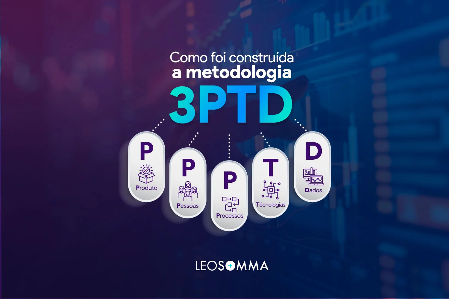 Como foi construída a metodologia 3PTD?